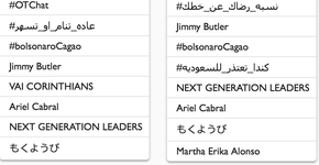 Foto: (Imagem sem texto alternativo disponivel ID [1675854])