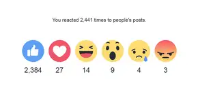 Sua retrospectiva 2016 do Facebook está pronta, saiba acessá-la