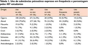 Foto: (Imagem sem texto alternativo disponivel ID [1848251])