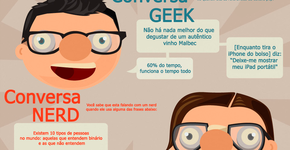 Foto: (Imagem sem texto alternativo disponivel ID [704974])