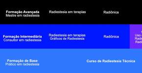 Foto: (Imagem sem texto alternativo disponivel ID [1860569])