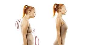 Reeducação Postural