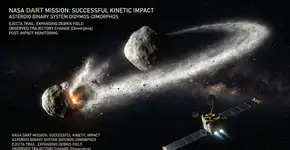 Pela primeira vez, a humanidade alterou significativamente a órbita de um corpo celeste