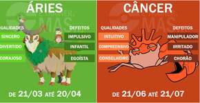 Confira como é o Pokémon de cada signo