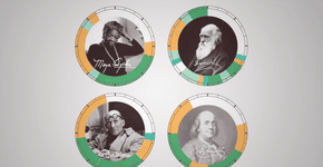 Foto: (Imagem sem texto alternativo disponivel ID [1127045])