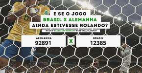 E se o jogo Brasil x Alemanha da Copa ainda estivesse rolando?