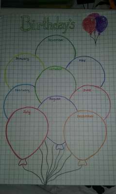 Anote os aniversariantes de cada mês em balões coloridos