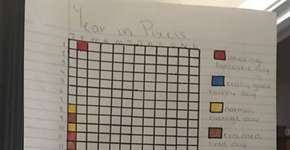 Foto: (Imagem sem texto alternativo disponivel ID [1544670])