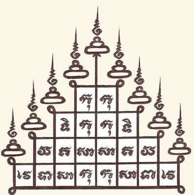 reprodução/Pinteret