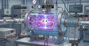 Descoberta que transforma a energia: eles colocam raios em um cano d’água e convertem metano em metanol, criando o combustível verde do futuro