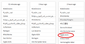 #432% vira trends topics mundial e ninguém está entendendo