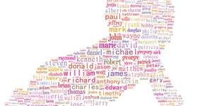 Foto: (Imagem sem texto alternativo disponivel ID [1895464])