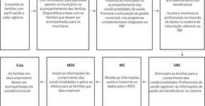 Foto: (Imagem sem texto alternativo disponivel ID [1847912])