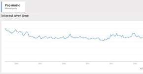 Foto: (Imagem sem texto alternativo disponivel ID [1045500])
