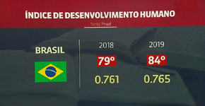Foto: (Reprodução/TV Globo)