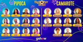 BBB 23: Nova dinâmica no jogo autoriza eliminado mandar recado para a casa
