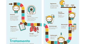 Foto: (Imagem sem texto alternativo disponivel ID [936753])