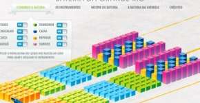 Foto: (Imagem sem texto alternativo disponivel ID [1895877])