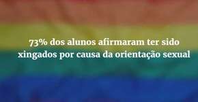 Foto: (Imagem sem texto alternativo disponivel ID [1168933])