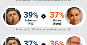 Foto: (Imagem sem texto alternativo disponivel ID [1667570])