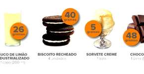 Foto: (Imagem sem texto alternativo disponivel ID [967185])