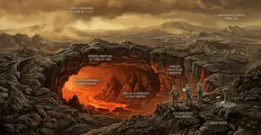 Astrônomos confirmam pela primeira vez a existência de uma enorme caverna vulcânica em Vênus