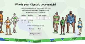 Teste revela qual atleta olímpico tem o mesmo corpo que o seu