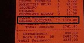 Festa caríssima em motel de Fortaleza está intrigando a internet