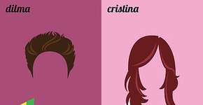 São Paulo versus Buenos Aires