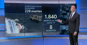 Brasil bate recorde de mortes e Jornal Nacional critica negacionismo
