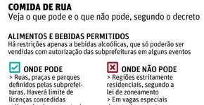 SP libera comidas e bebidas na rua