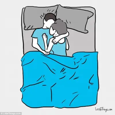 Reprodção/The Daily Mail