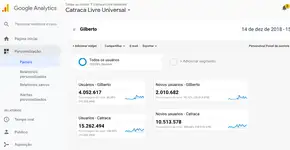 Google: Dimenstein ganha 4 milhões de leitores em apenas um mês