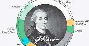 Foto: (Imagem sem texto alternativo disponivel ID [1827271])