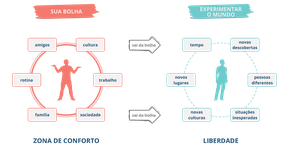 Foto: (Imagem sem texto alternativo disponivel ID [1868525])