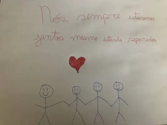 Mensagens produzidas pelos alunos