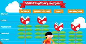 Designer cria currículo interativo baseado em game Mario Bros