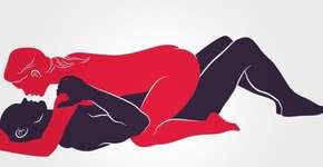 12 variações da posição de 4 para curtir adoidado