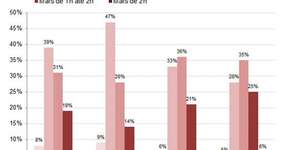 Foto: (Imagem sem texto alternativo disponivel ID [1845114])