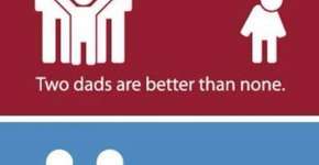 Multiparentalidade: em decisão inédita, juiz concede guarda à mães afetivas e mantém poder familiar da genitora