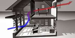 Veja como aproveitar a ventilação natural