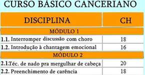 Página traz ‘cursos básicos’ para aprender como é cada signo