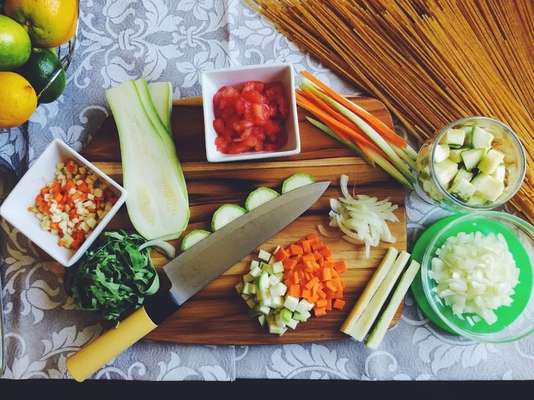 2º Teste Prático: Tipos de Cortes Giseli Behren Pivari - Ponta Grossa/Paraná, Brasil
