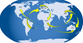 8 passos para começar uma viagem de volta ao mundo