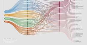 Foto: (Imagem sem texto alternativo disponivel ID [1896229])