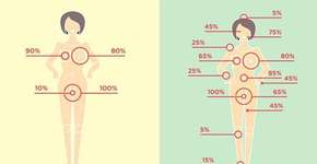 Foto: (Imagem sem texto alternativo disponivel ID [822565])