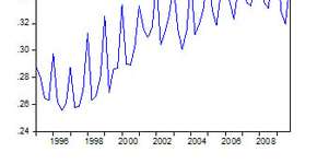 Foto: (Imagem sem texto alternativo disponivel ID [1850203])