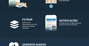Aplicativo cria rede social para aumentar segurança dos cidadãos
