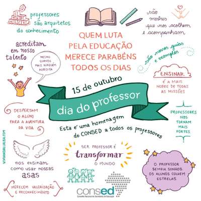 A facilitação gráfica é um método para captar a principal mensagem de cada fala e registrar os melhores momentos no papel (Vivian Dall’Alba)