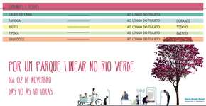 Encontro promove debates sobre a criação de um parque linear na Vila Madalena